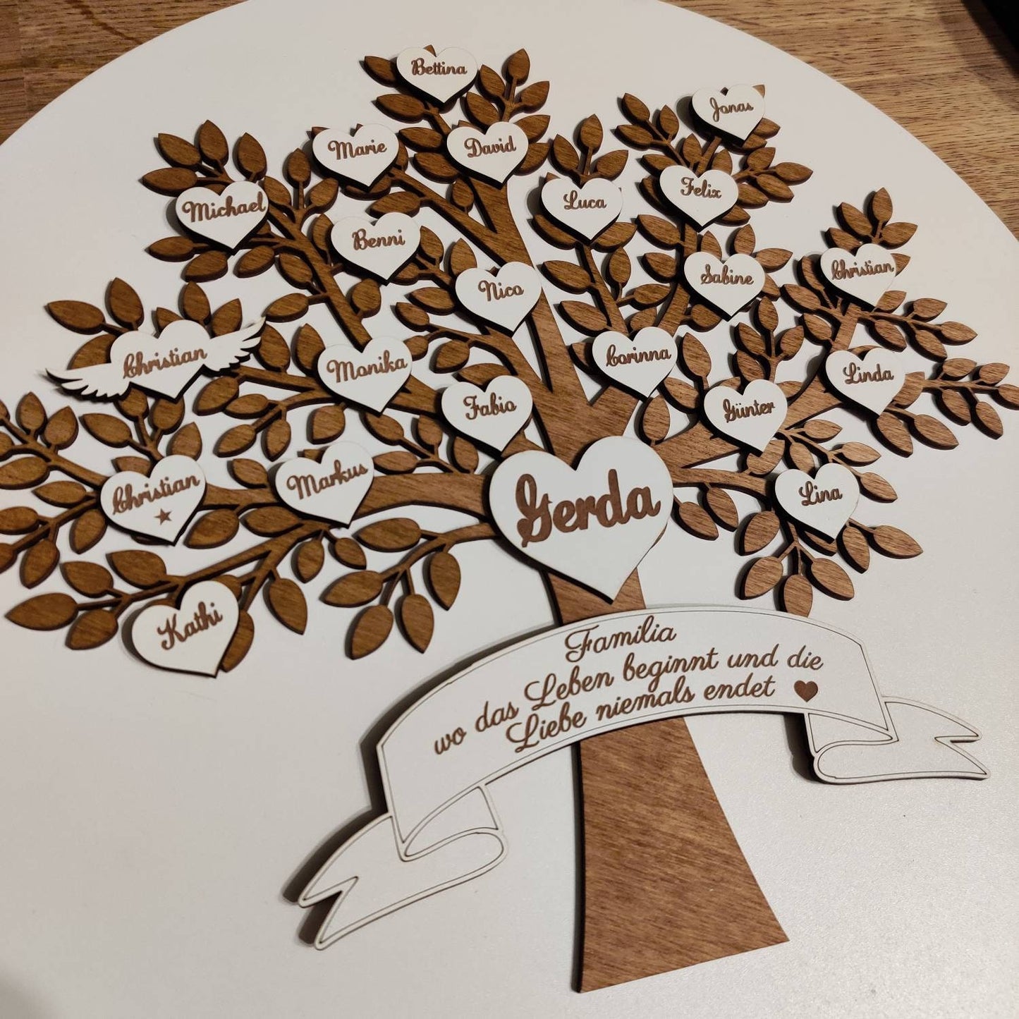 Family tree